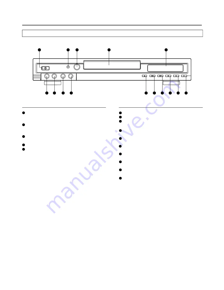 Premier SX-005DVDR User Manual Download Page 6