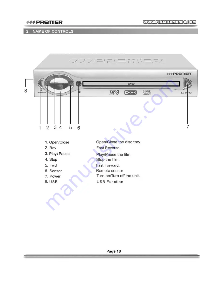 Premier SX-2254DU Instruction Manual Download Page 19