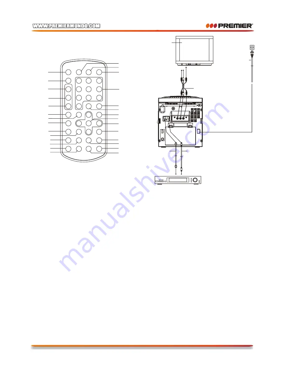 Premier SX-2355TVD User Manual Download Page 3