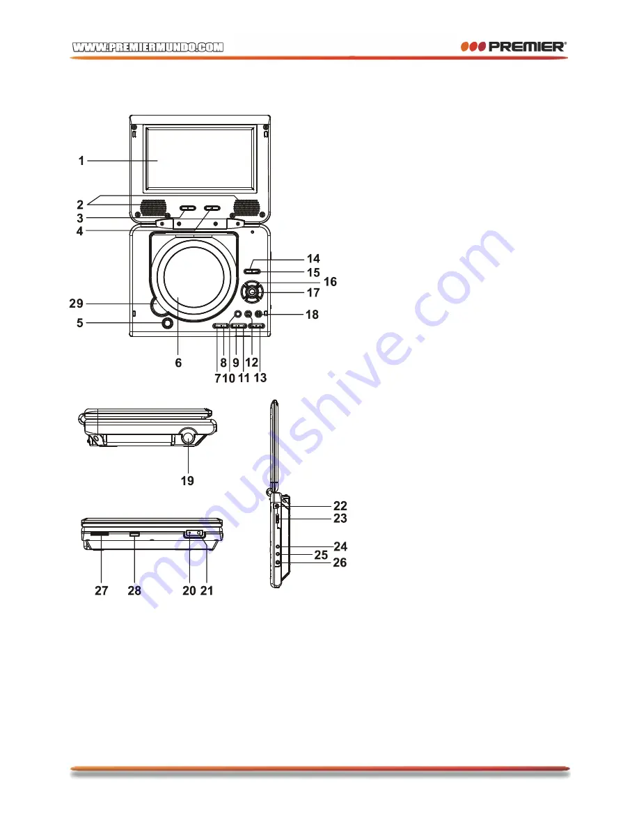 Premier SX-3083TVD Instruction Manual Download Page 2