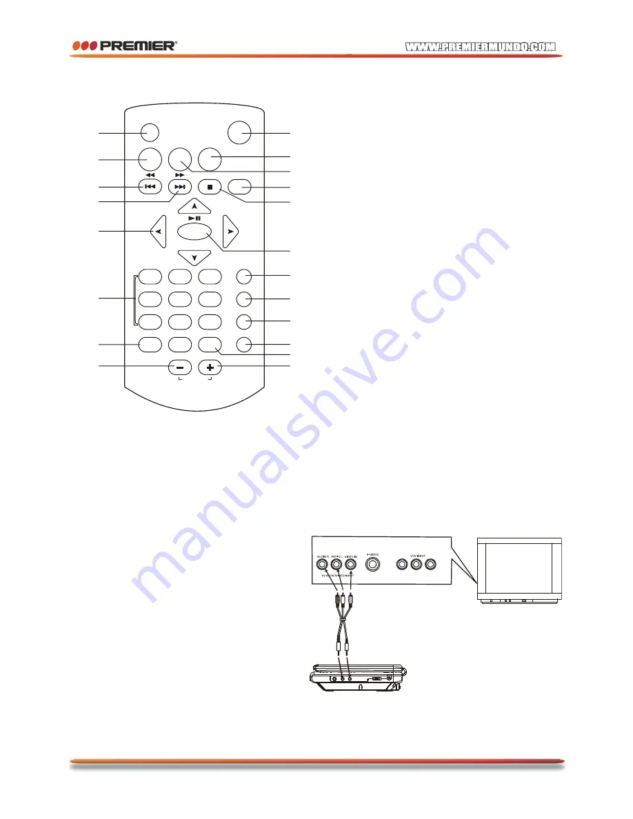 Premier SX-3083TVD Instruction Manual Download Page 3