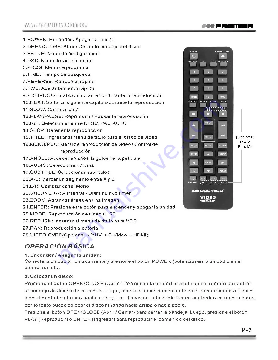 Premier SX-4012DU Instruction Manual Download Page 4