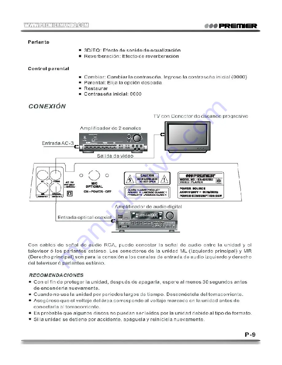 Premier SX-4012DU Instruction Manual Download Page 10