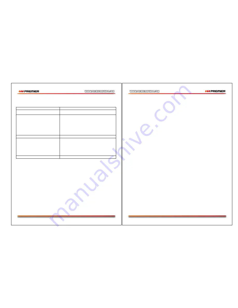 Premier SX-4246TVD Instruction Manual Download Page 7