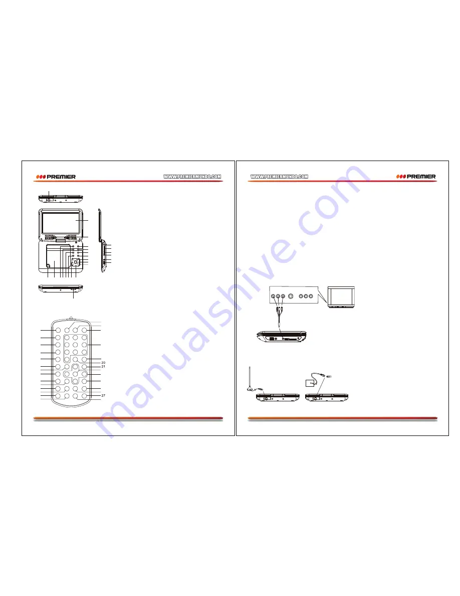 Premier SX-4246TVD Instruction Manual Download Page 9