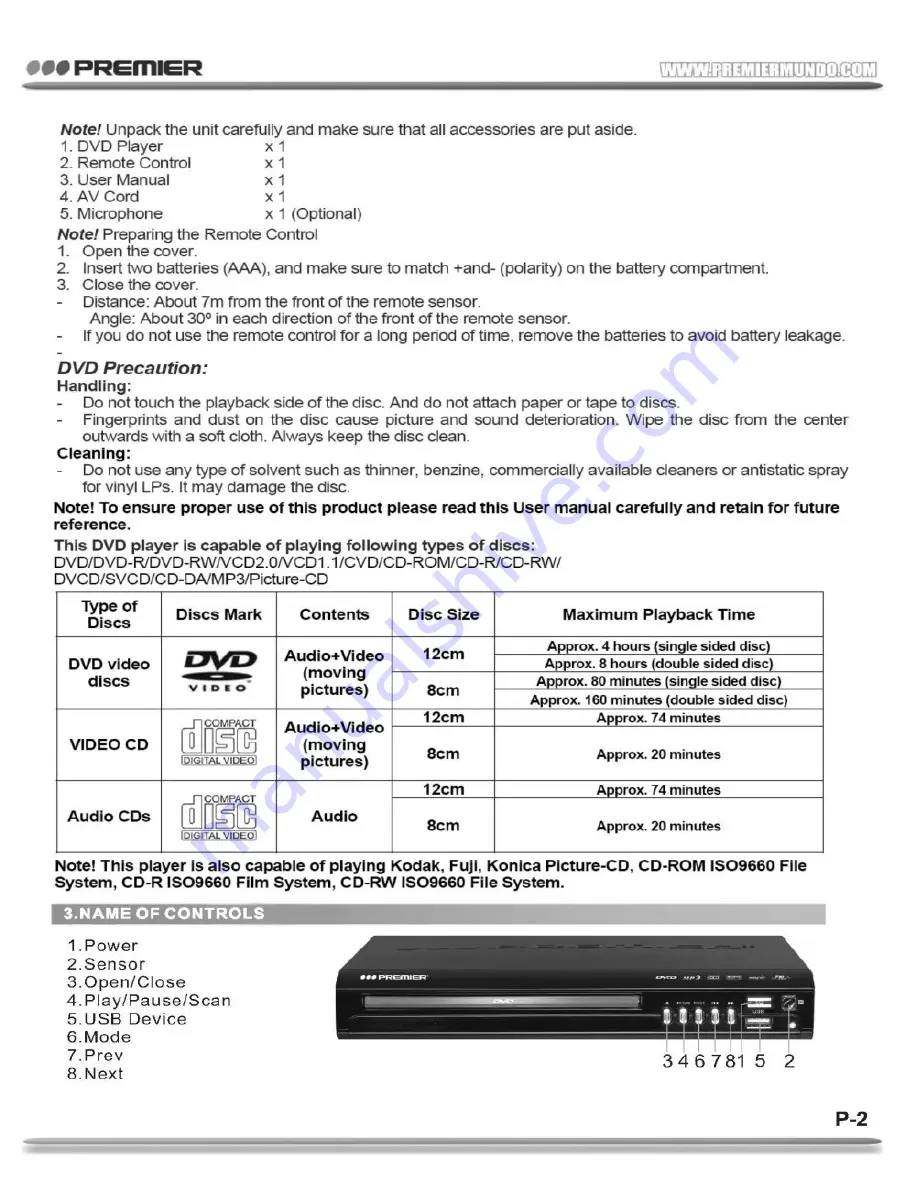 Premier SX-4625DU Instruction Manual Download Page 10