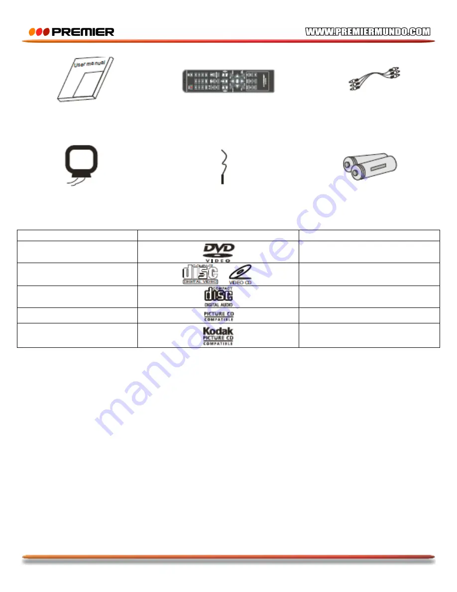 Premier SX-4659DSD Instruction Manual Download Page 5