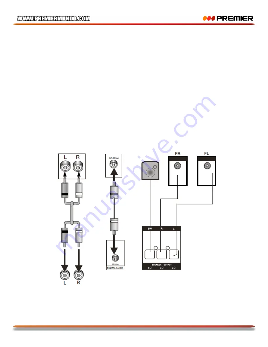 Premier SX-4659DSD Скачать руководство пользователя страница 8