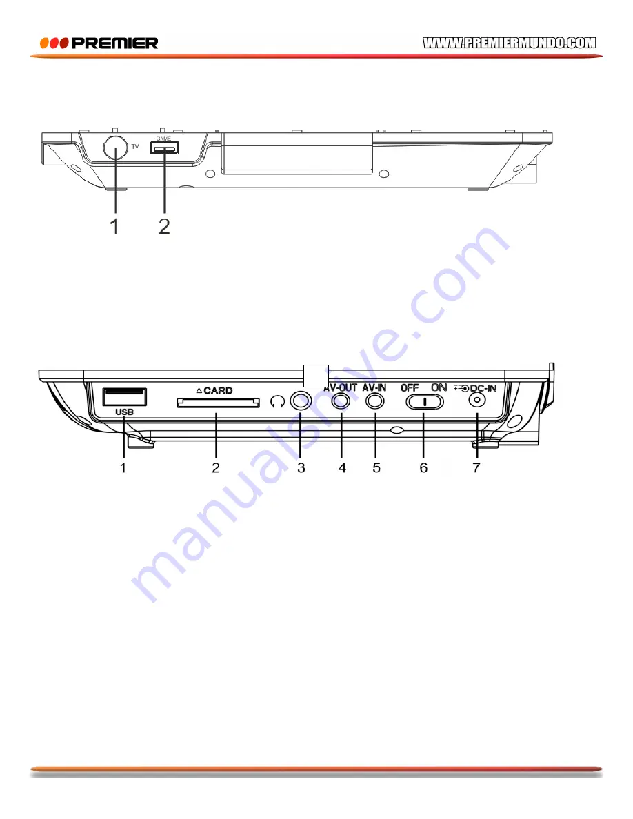 Premier SX-5476TVD Скачать руководство пользователя страница 23