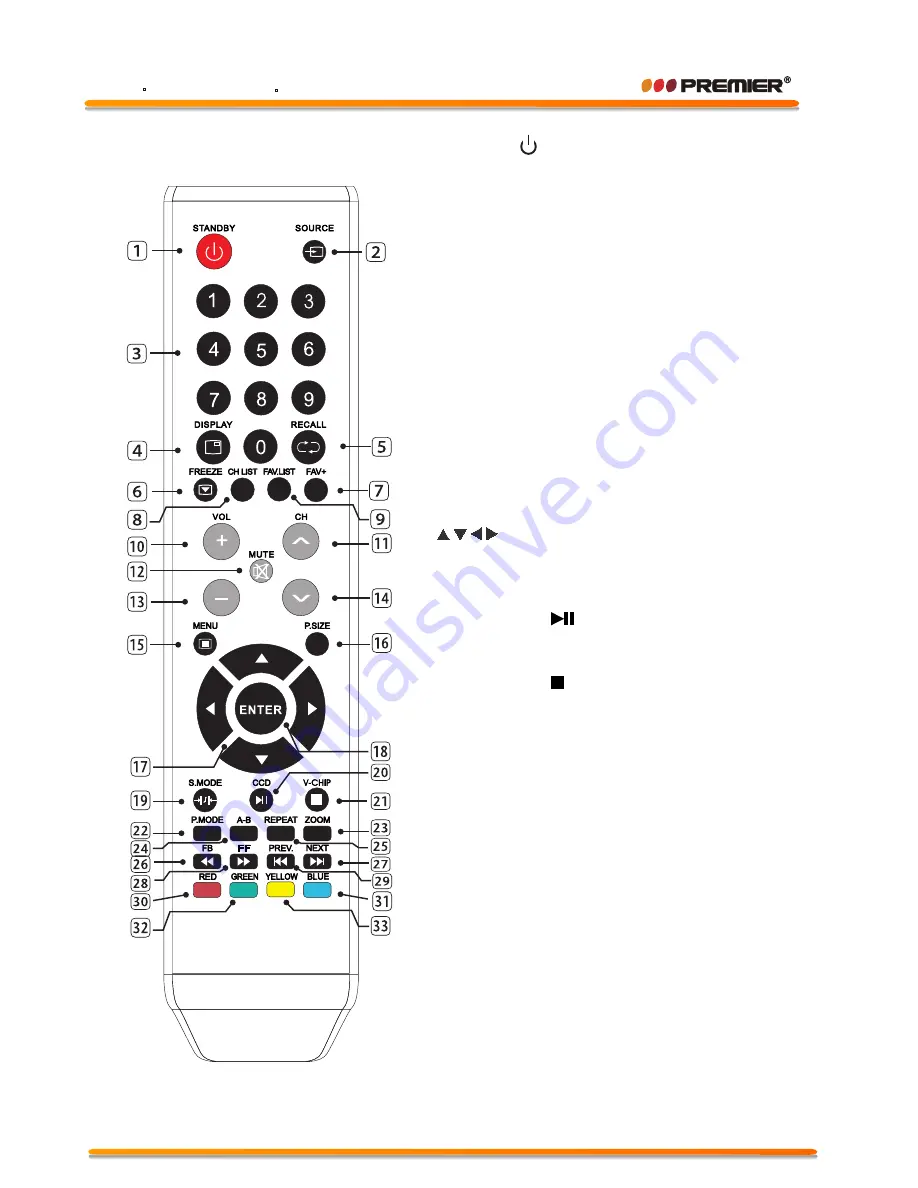 Premier TV-4298TFT Instruction Manual Download Page 9