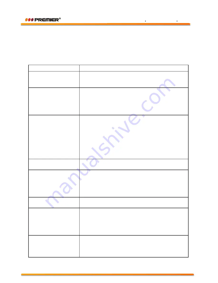 Premier TV-4298TFT Instruction Manual Download Page 28