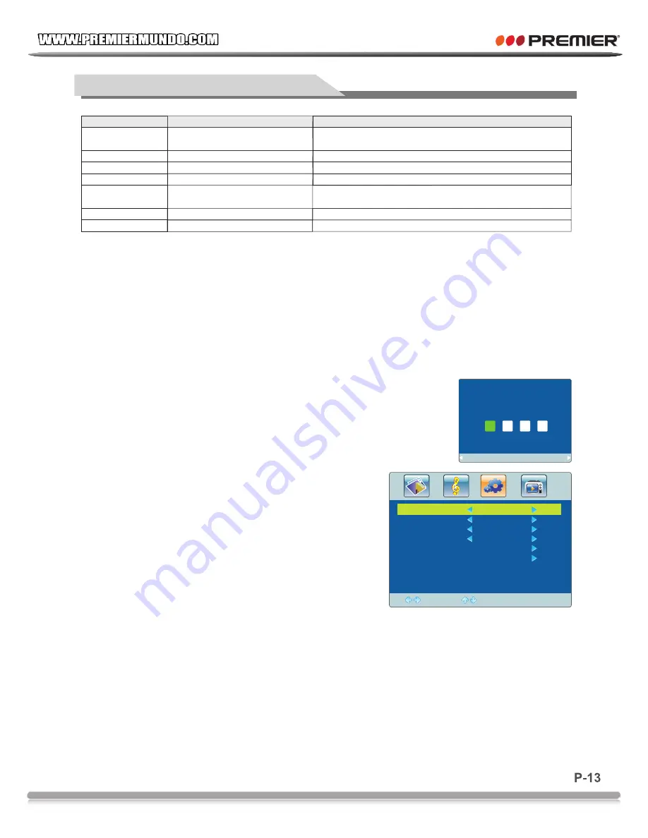 Premier TV-4327LED Instruction Manual Download Page 14