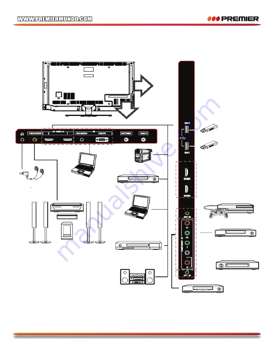 Premier TV-4553LED Скачать руководство пользователя страница 8