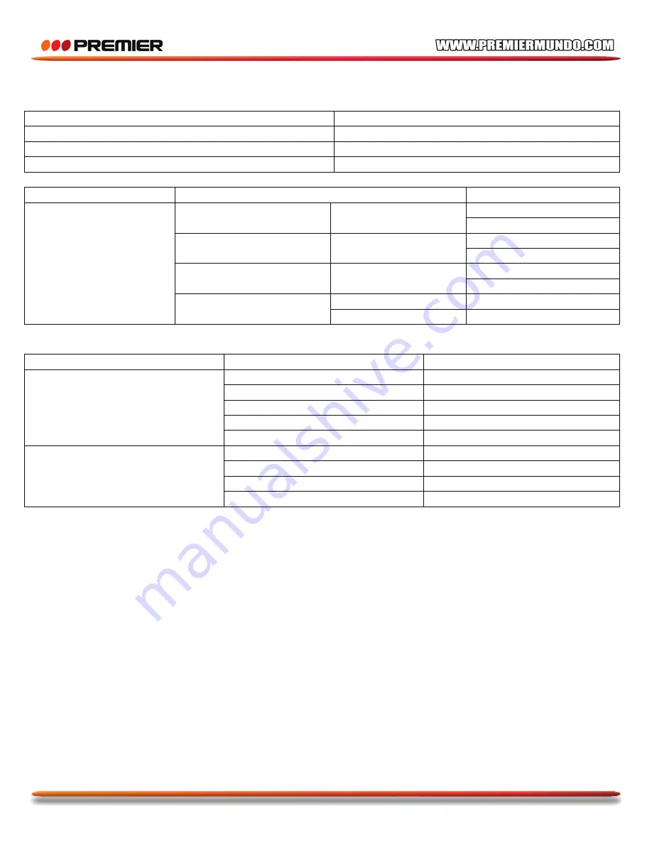 Premier TV-4553LED Instruction Manual Download Page 37