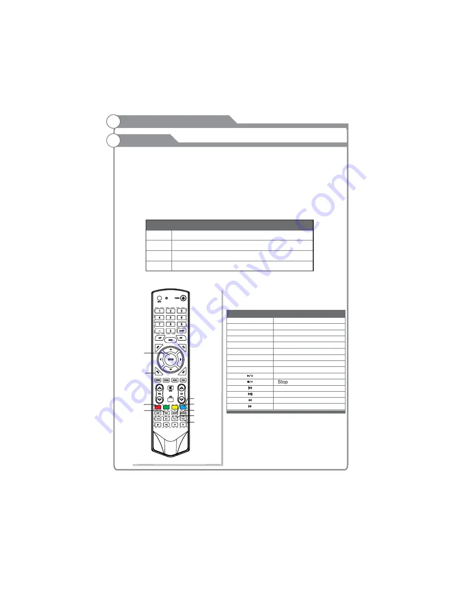 Premier TV-4553LED Instruction Manual Download Page 70