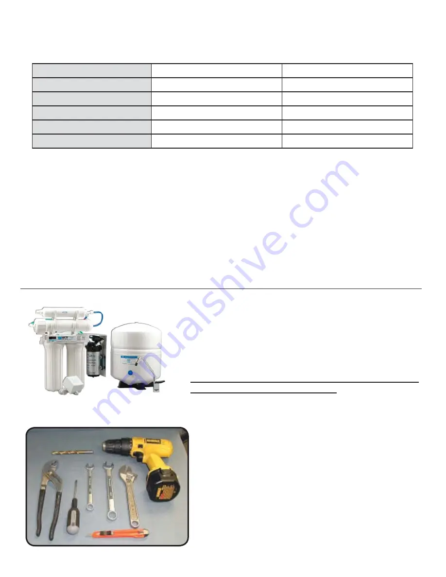 Premier ZRO-4 Installation, Operation And Maintenance Manual Download Page 4