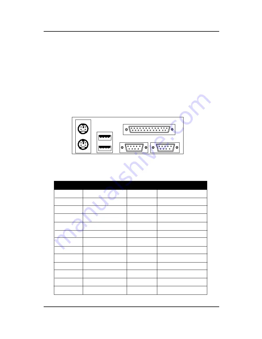 Premio MSI ATX TX5 Manual Download Page 35