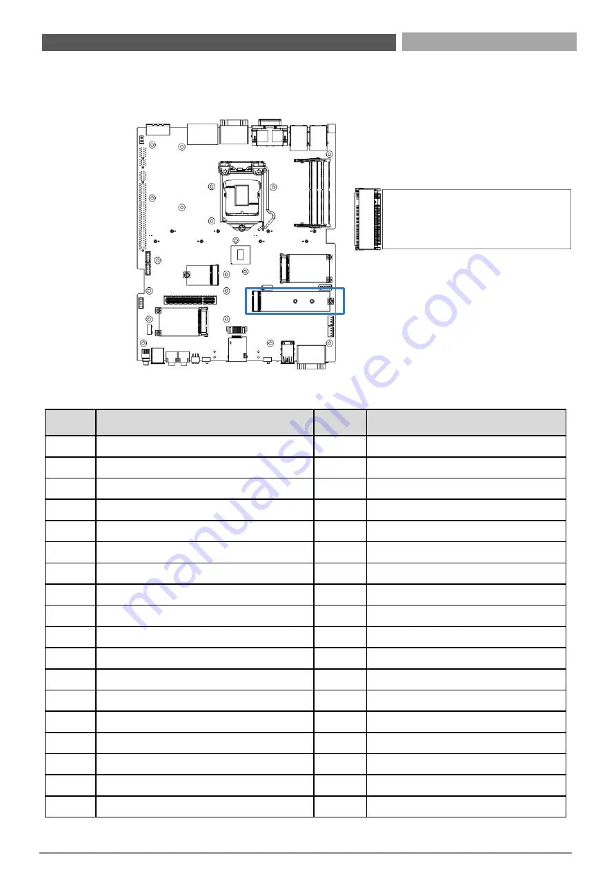 Premio RC0-6111E User Manual Download Page 62