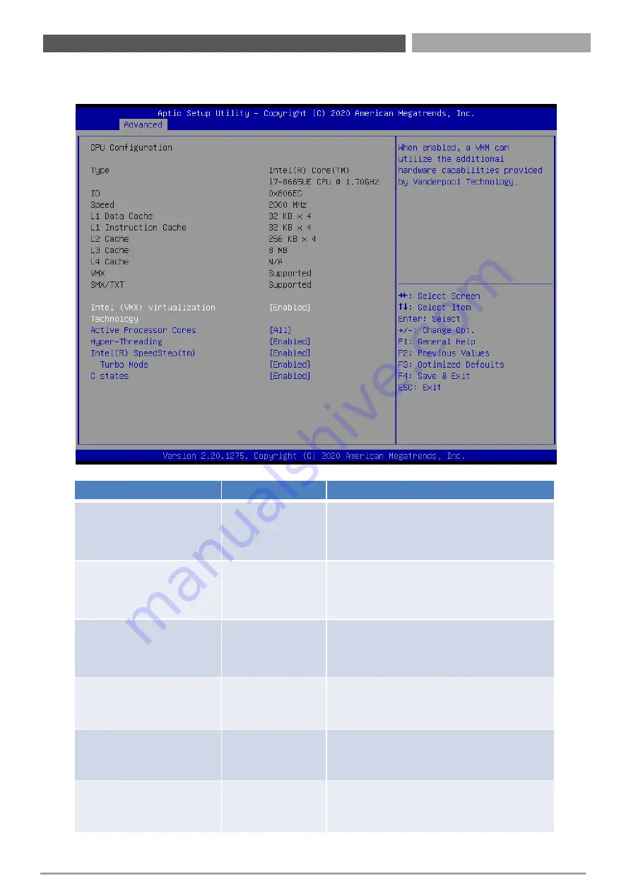 Premio RC0-6111E User Manual Download Page 98