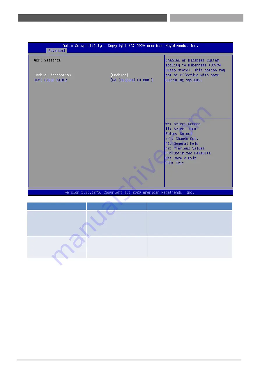 Premio RC0-6111E User Manual Download Page 104