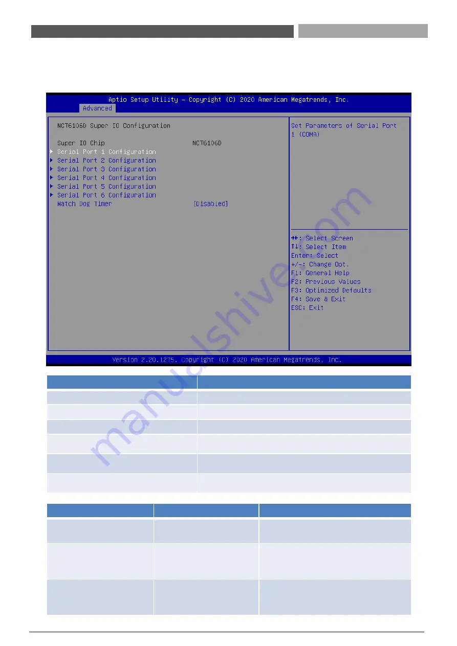 Premio RC0-6111E User Manual Download Page 105