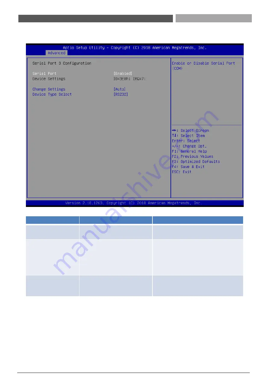 Premio RC0-6111E User Manual Download Page 108