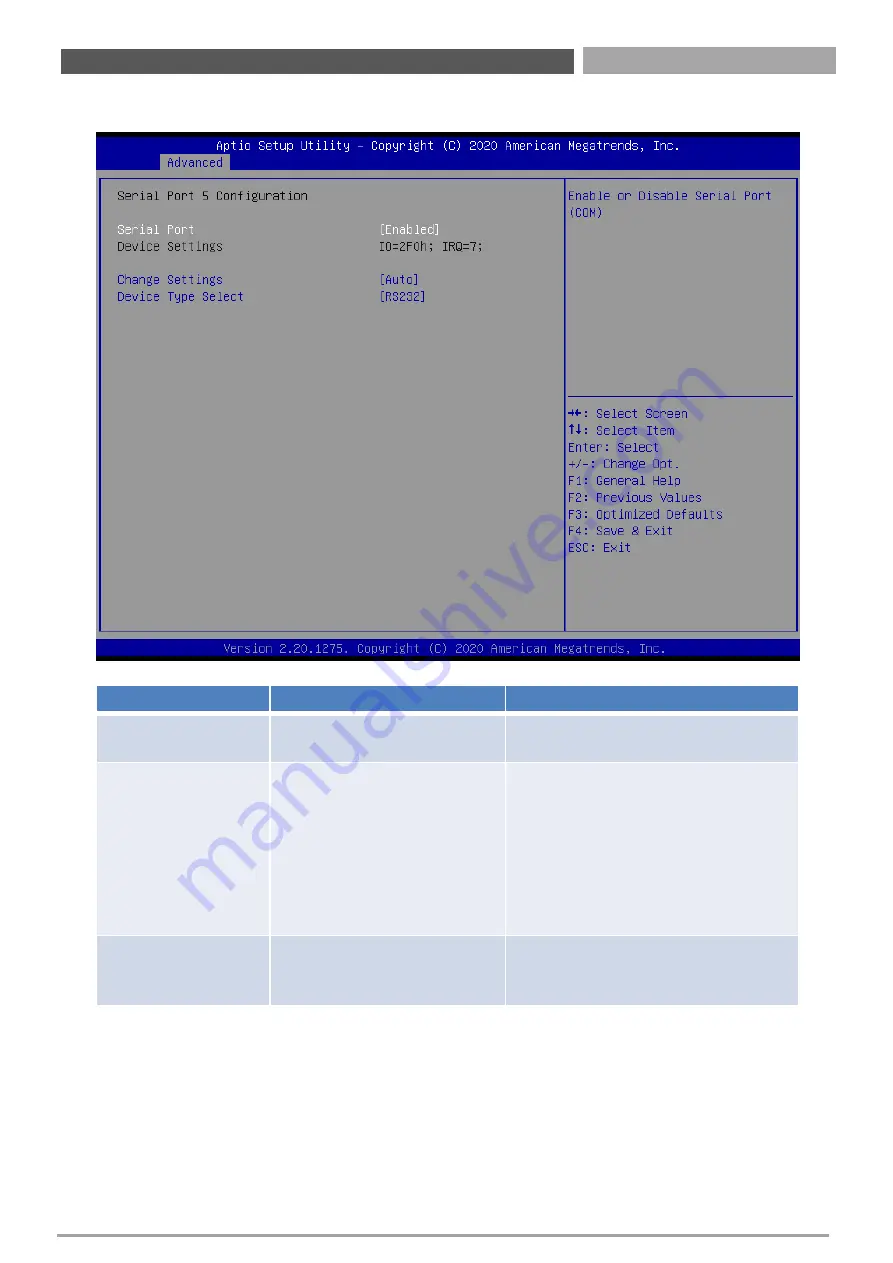 Premio RC0-6111E User Manual Download Page 110