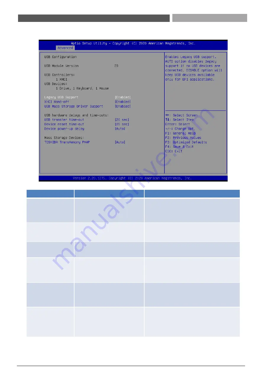 Premio RC0-6111E User Manual Download Page 117