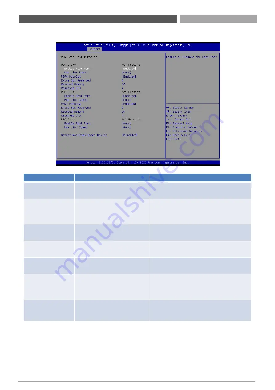 Premio RC0-6111E User Manual Download Page 121