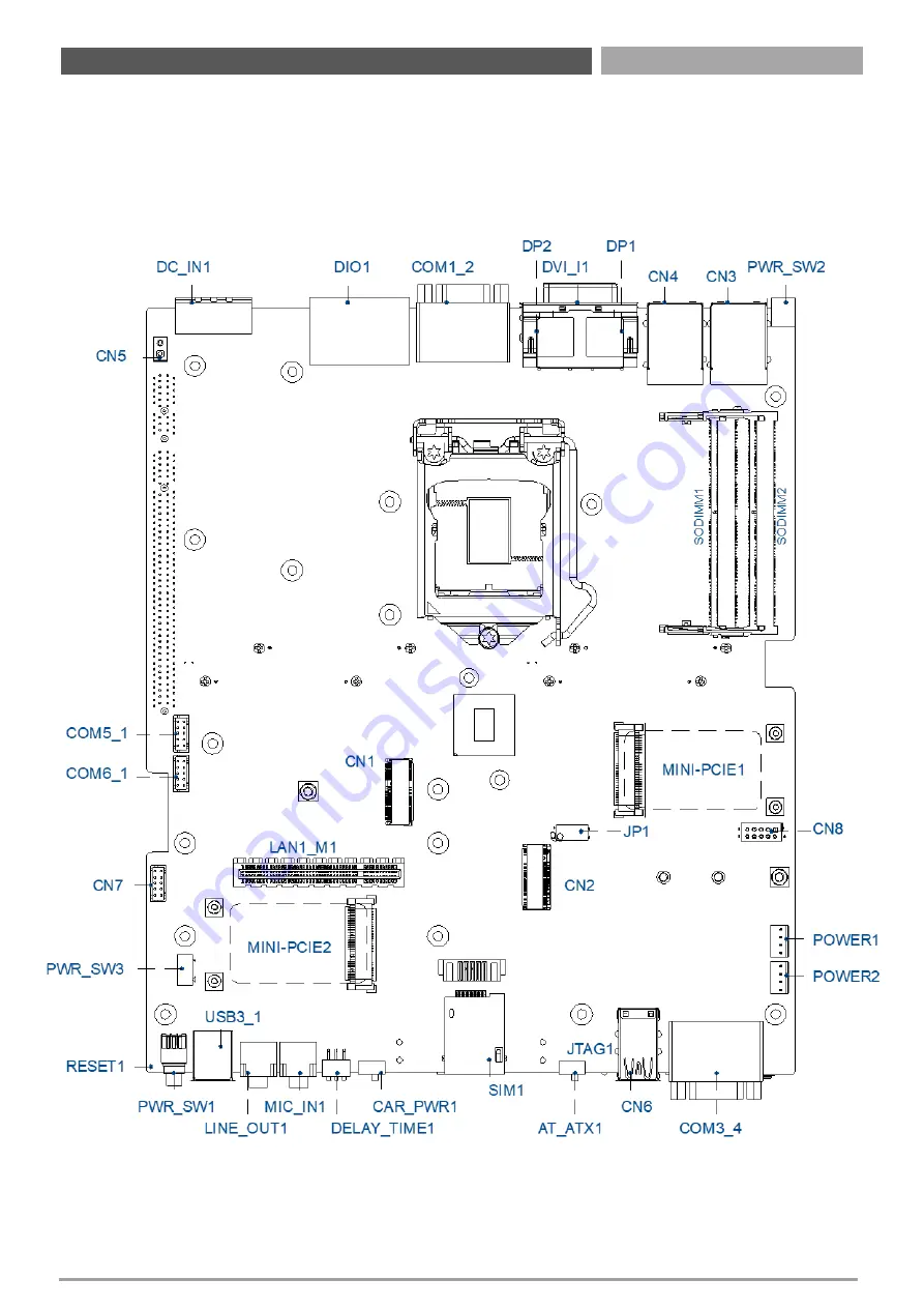 Premio VCO-6000-CFL Series User Manual Download Page 36