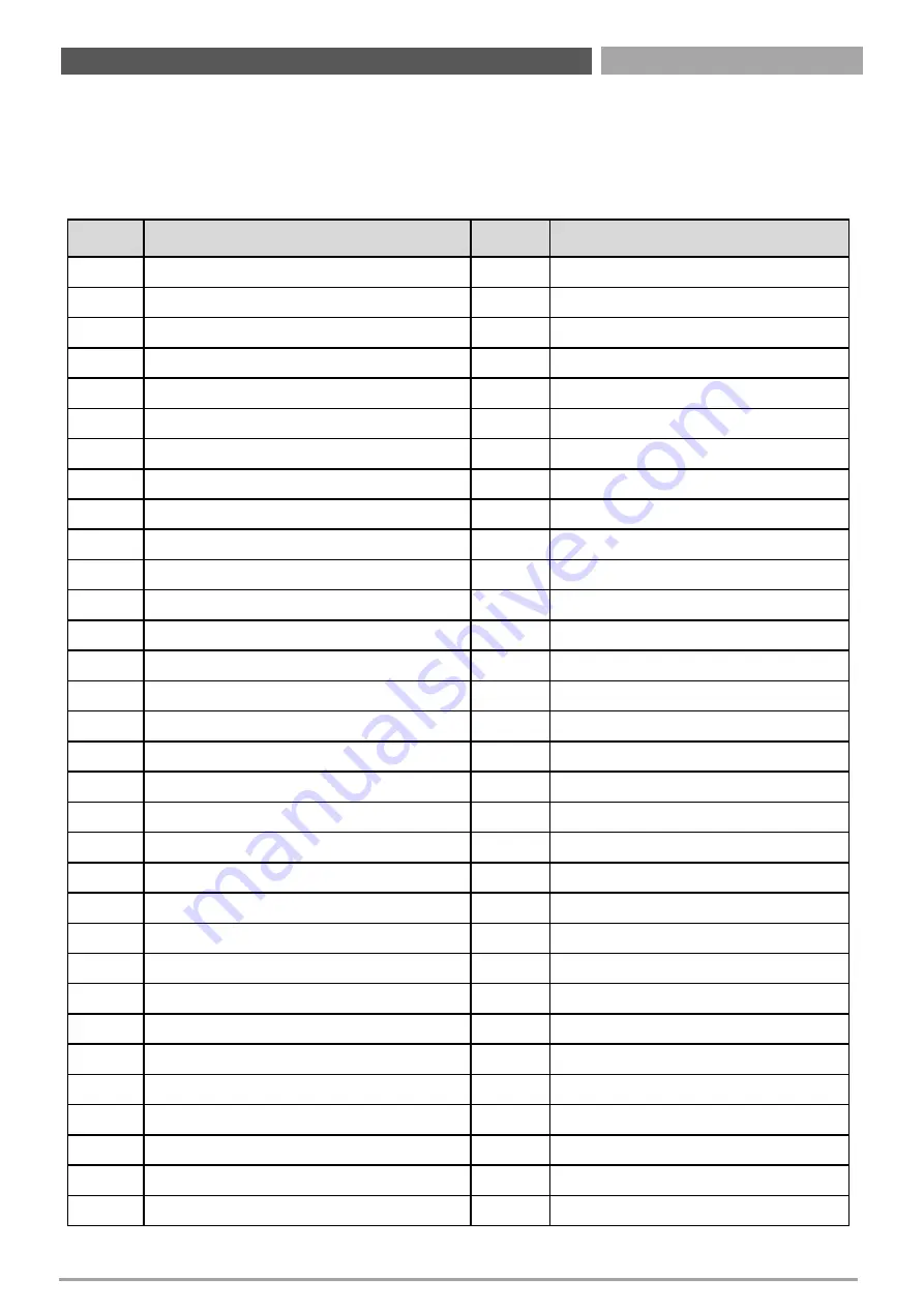 Premio VCO-6000-CFL Series User Manual Download Page 68