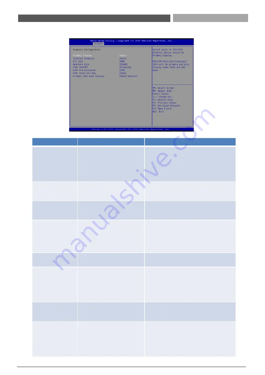 Premio VCO-6100 Series User Manual Download Page 129