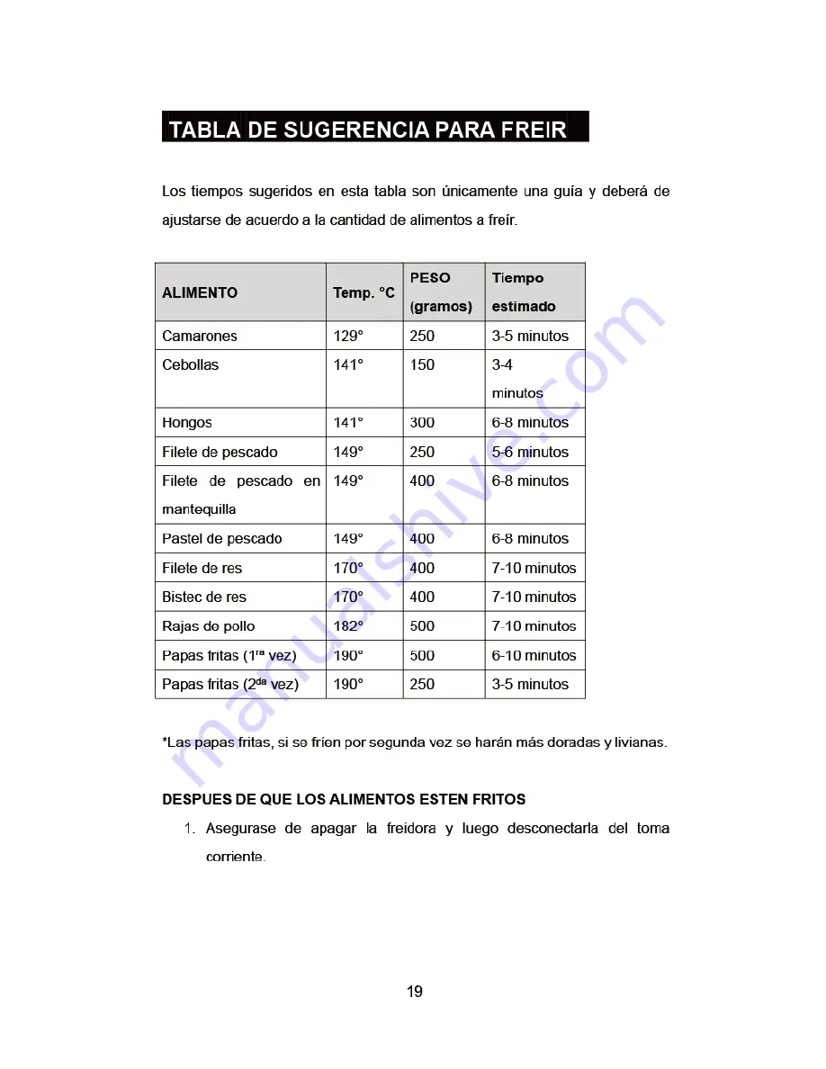 Premium PDF302T Скачать руководство пользователя страница 20