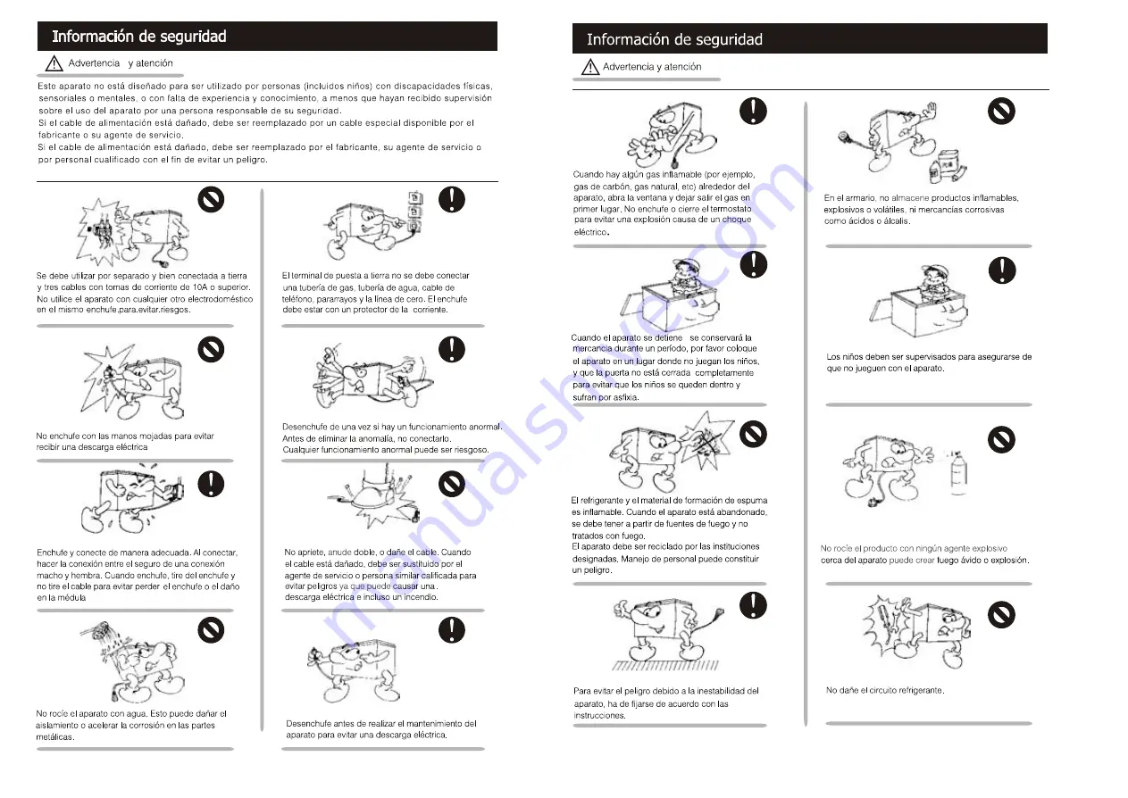 Premium PFR131CW Use & Care Manual Download Page 8