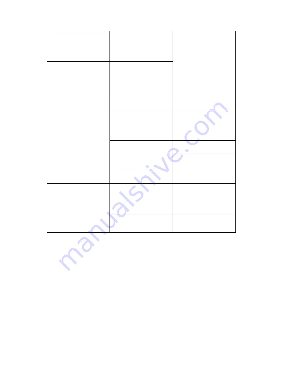 Premium PFR740G Use & Care Manual Download Page 7