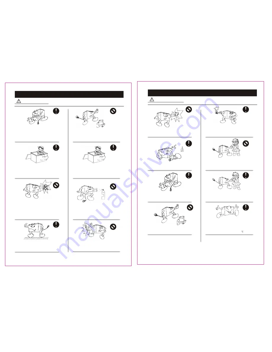 Premium PFR90WC Service Manual Download Page 3