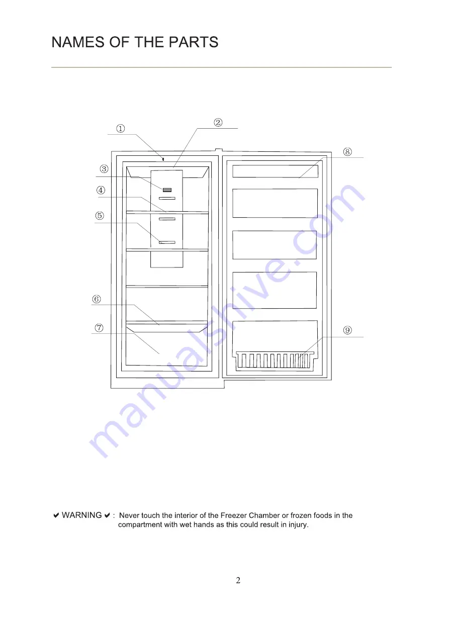 Premium PFV1375MW Manual Download Page 3