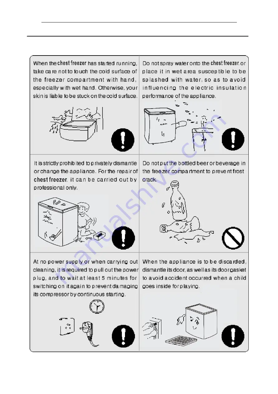 Premium PFV30500MW Service Manual Download Page 6