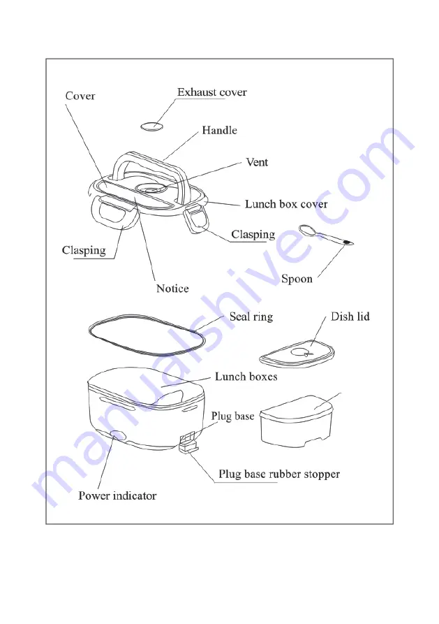 Premium PFW1054BL Use & Care Manual Download Page 4