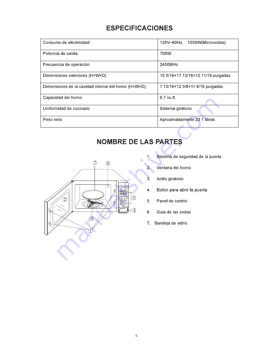 Premium PM7078 Use & Care Manual Download Page 18