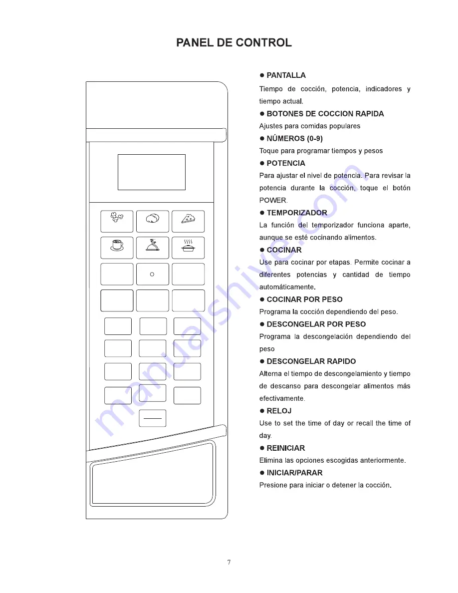 Premium PM7078 Use & Care Manual Download Page 19