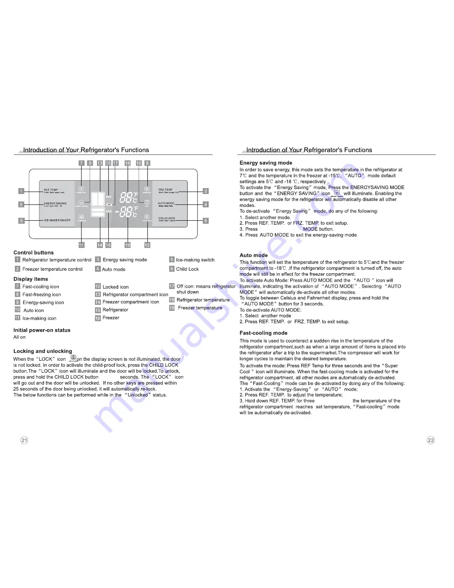 Premium PRN2106MF Use & Care Manual Download Page 12