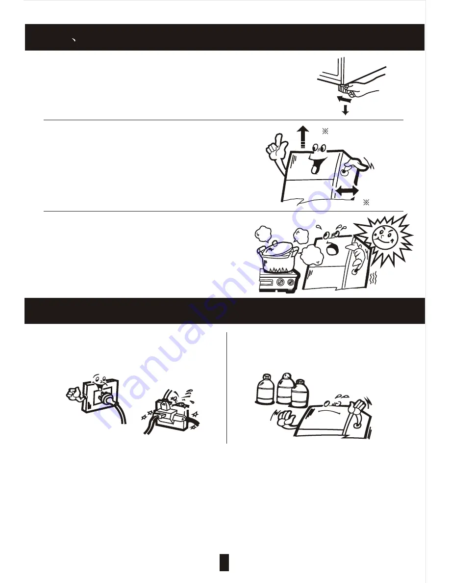 Premium PRN435MW Use & Care Manual Download Page 3