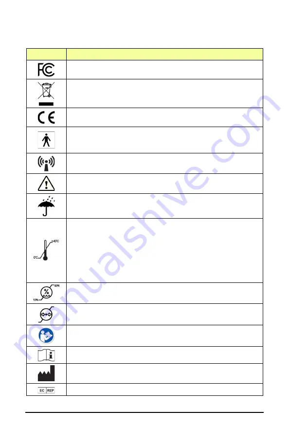 Prentke Romich Company Accent 1400 User Manual Download Page 246