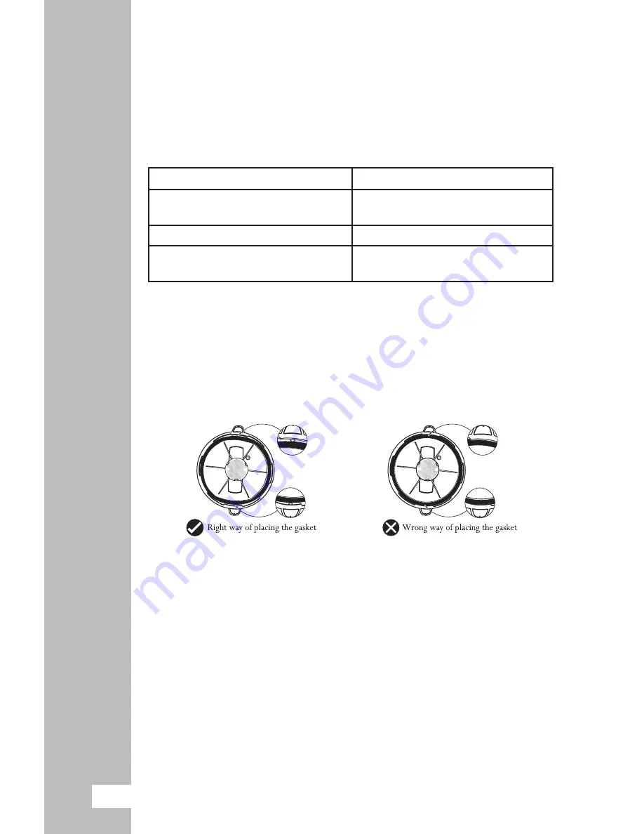 Prepology K34167 Скачать руководство пользователя страница 7