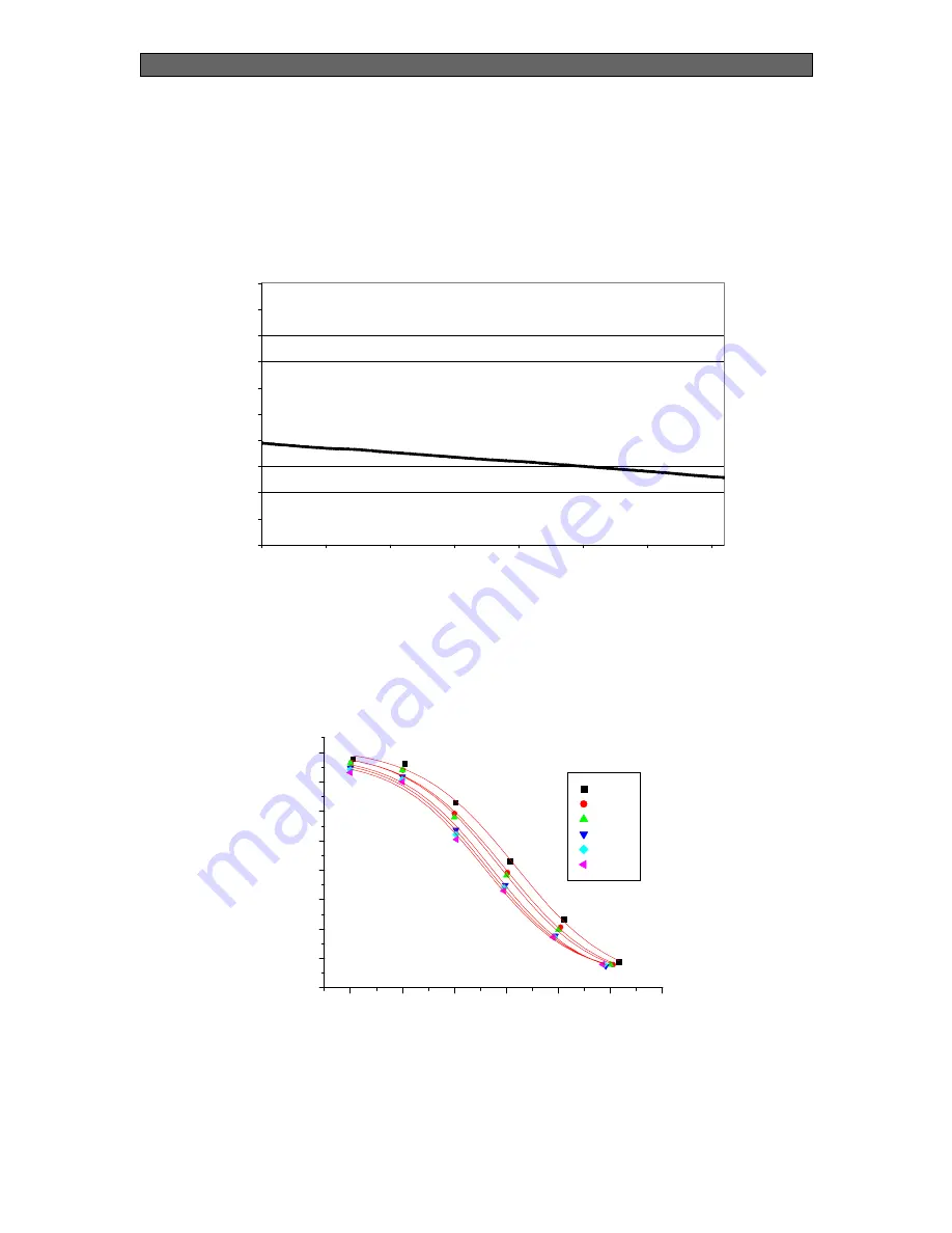 PreSens pH-10 mini Instruction Manual Download Page 13