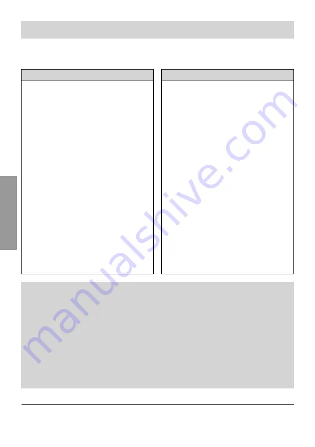 Presenza QK81C User Manual Download Page 30