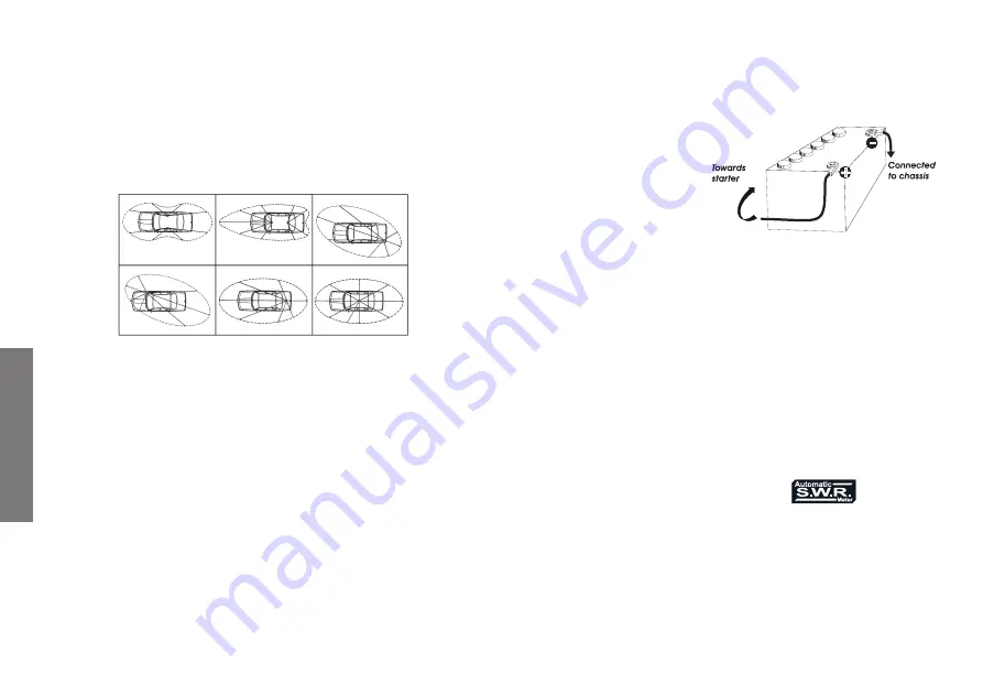 PRESIDENT HARRISON II Owner'S Manual Download Page 40