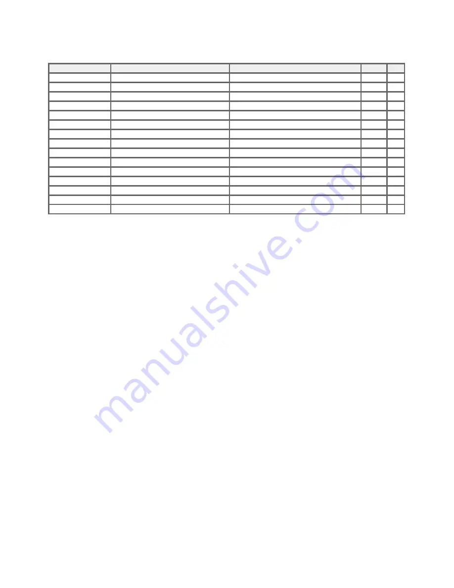 PRESIDENT Mc KINLEY US 12/24 Service Manual Download Page 65