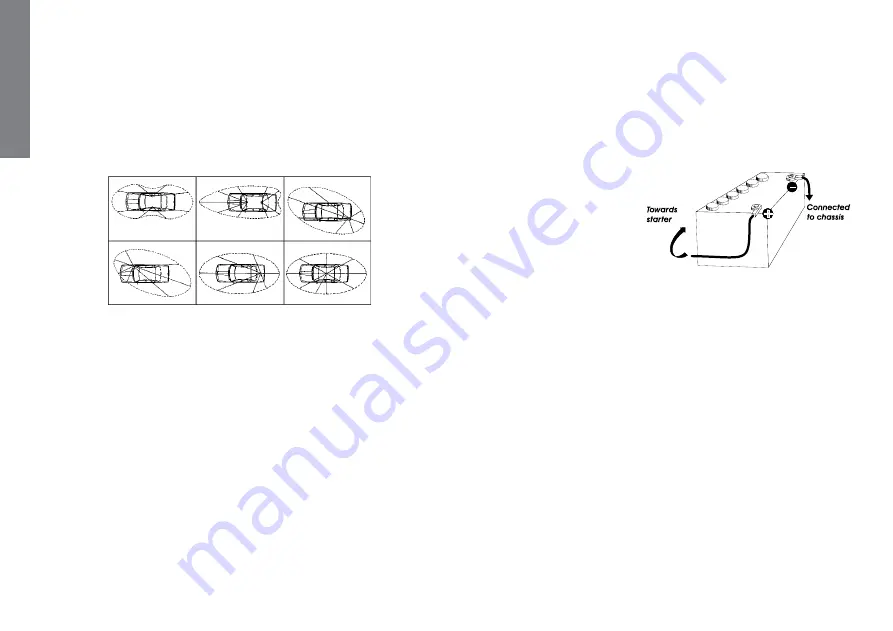 PRESIDENT WALKER II FCC Owner'S Manual Download Page 6